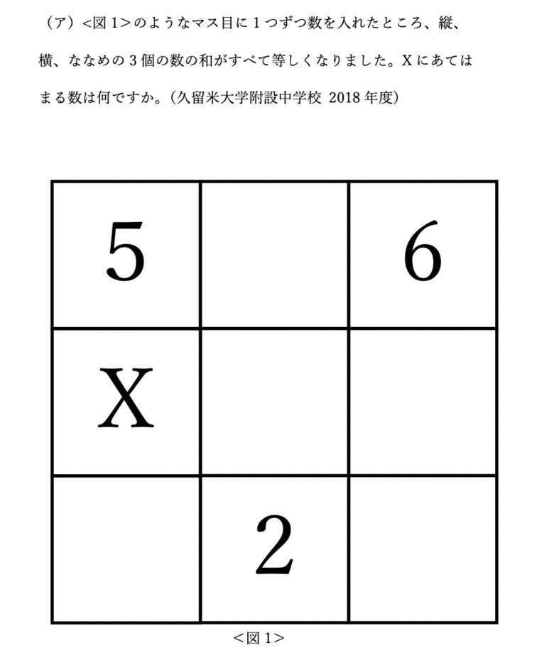 幼児でも解ける中学入試 慶應中等部 灘 ピグマリオン学院 麻布十番教室