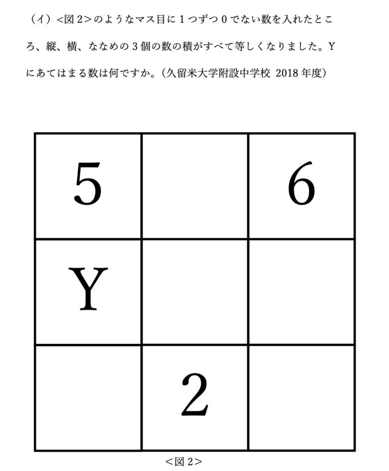 幼児でも解ける中学入試 慶應中等部 灘 ピグマリオン学院 麻布十番教室