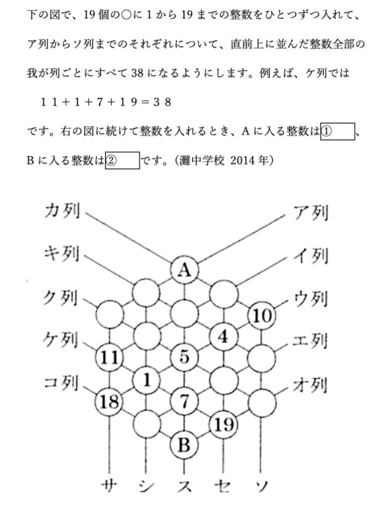 幼児でも解ける中学入試（慶應中等部/灘） - ピグマリオン学院 麻布十番教室